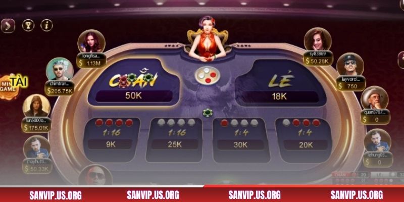 Những đặc điểm chính về game Bầu Cua SANVIP