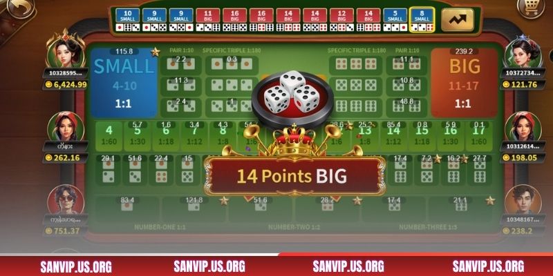 Sơ lược những đặc điểm chính về game Tài Xỉu SANVIP
